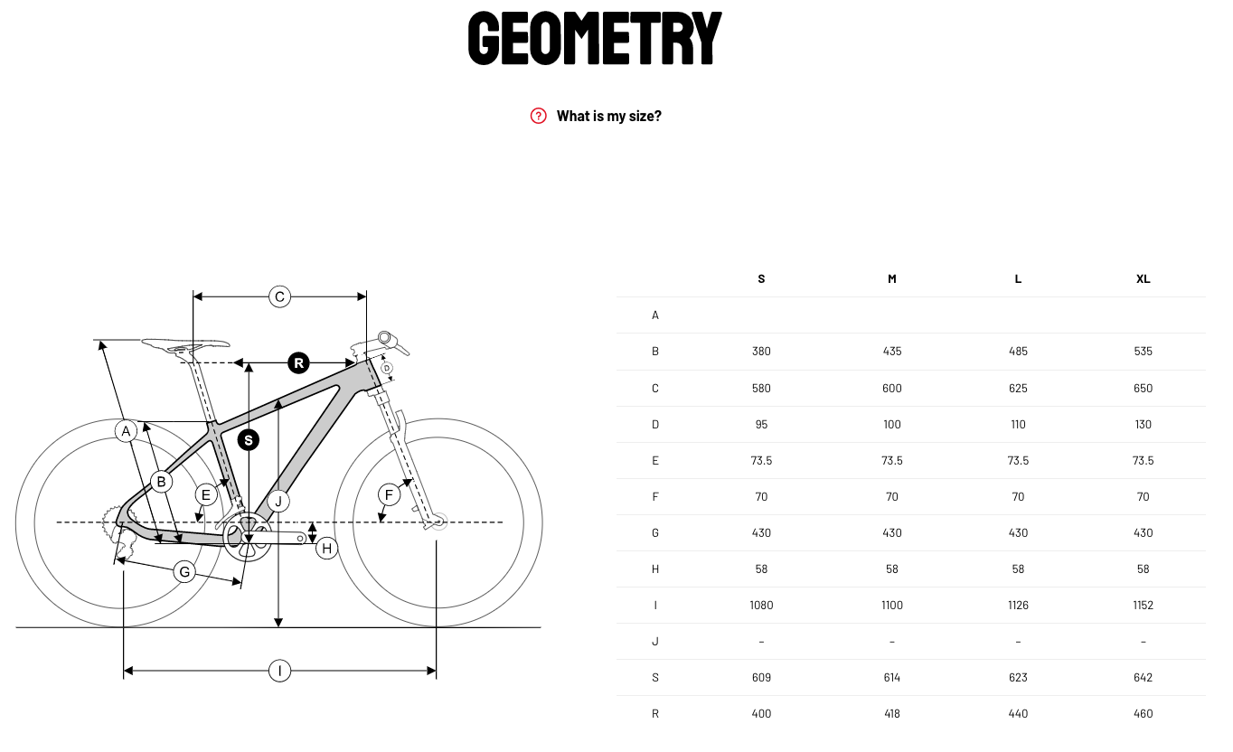 Ridley size online chart